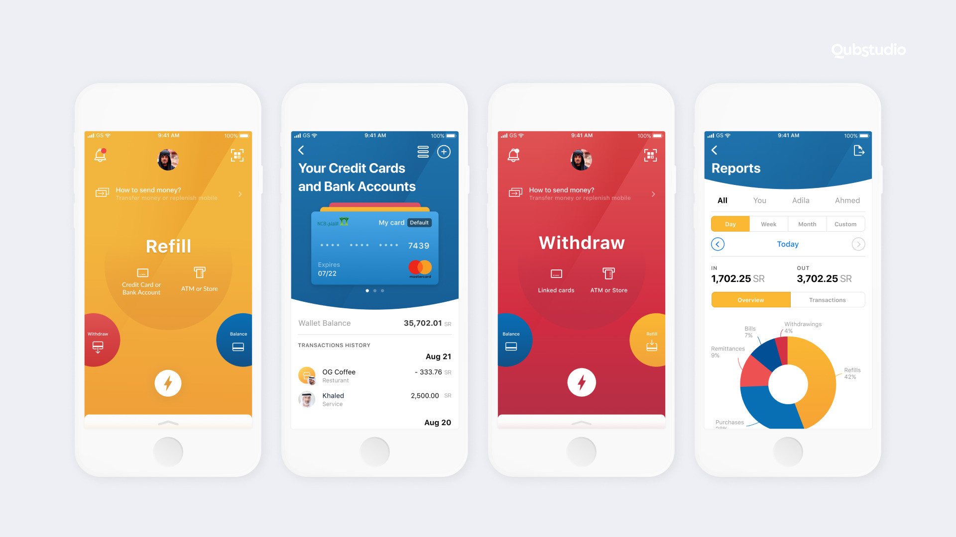 FinTech Mobile Application Design Wireframe Preview